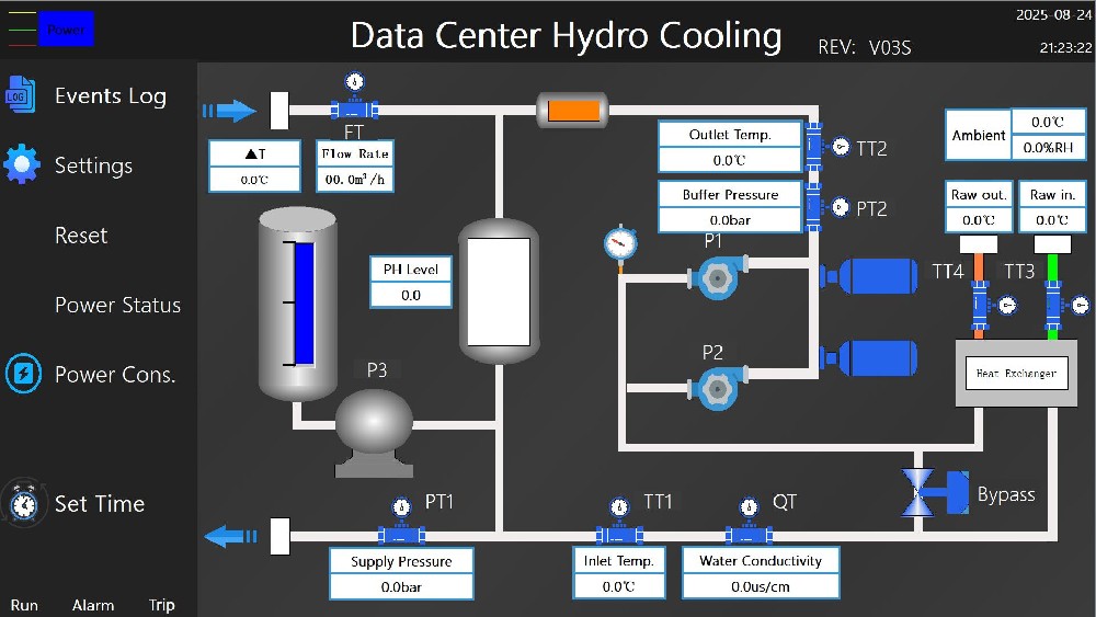 Energy Management System